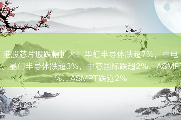 港股芯片股跌幅扩大！华虹半导体跌超7%，中电华大科技、晶门半导体跌超3%，中芯国际跌超2%，ASMPT跌近2%